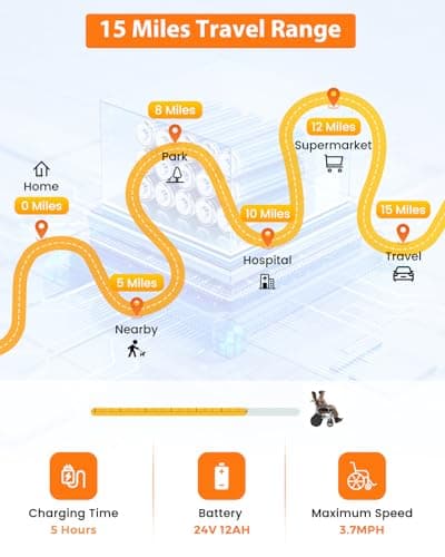 Electric Wheelchair, Foldable Wheelchair for Adults, 500W Motorized Wheelchair with 15+ Long Travel Range, All Terrain Portable Electric Wheelchair for Seniors Support 350LB 7