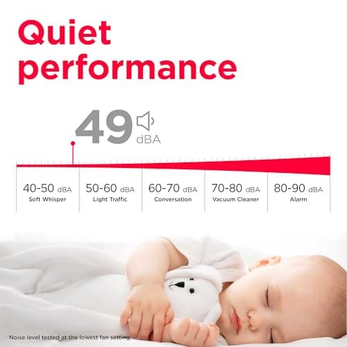 Frigidaire 50-Pint Portable Dehumidifier with Wi-Fi and Energy Star Certification for Medium/Large Rooms & Basements, Custom Humidity Control, Auto Shut Off, White 6