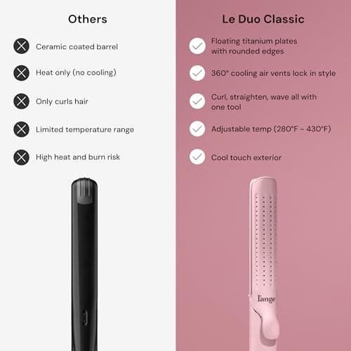 L'ANGE HAIR Le Duo Grande 360° Airflow 2 in 1 Straightener and Curler | 1 Inch Curling Wand & Titanium Flat Iron with 5.3" Plates | Hair Straightener & Curler for Long Hair (Blush) 8