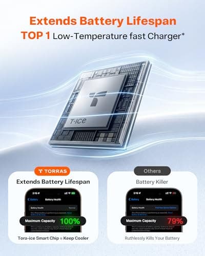 TORRAS EasyGo 3-in-1 Portable Charger Power Bank with Wall Plug & Retractable USB-C Cable, Fast Charging 10000mAh Battery Pack for iPhone 17/16/15, Samsung, Laptop, MacBook - Travel Essential 5