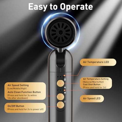 Quico Travel Hair Dryer Dual Voltage, 120,000 RPM Fast Drying BLDC Pocket Hair Dryers for Women with Concentrator 500M Negative Ions, Foldable Blow Dryer with Cold, 3 Heat&3 Speed Settings 7