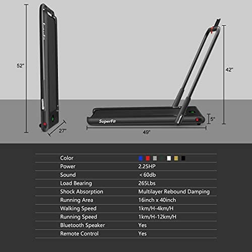 Goplus 2 in 1 Folding Treadmill, 2.25HP Under Desk Electric Treadmill, Installation-Free, with Remote Control, Bluetooth Speaker and LED Display, Walking Jogging Machine for Home/Office Use (Black) 8