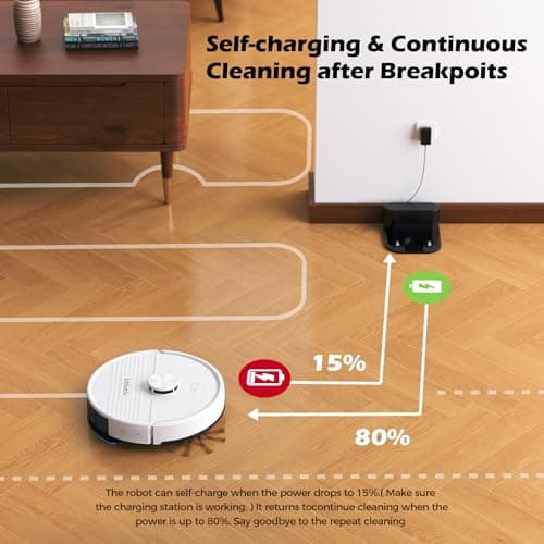 Lubluelu 3 in 1 Robot Vacuum and Mop Combo,4500Pa Robot Vacuum with Mapping,LiDAR Navigation,5 Maps,24 No-Go Zones, WiFi/App/Alexa,Self-Charging,Vacuum Robot for Pet Hair,Carpet,Hard Floor,SL68W 7