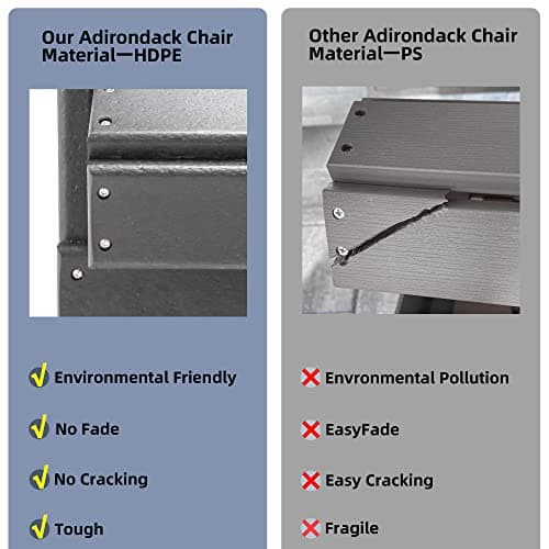 Restcozi Adirondack Chairs, HDPE All-Weather Adirondack Chair, Fire Pit Chairs (Classic, Grey) 5