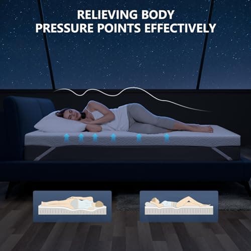 Memory Foam Mattress Topper - 3 Inch Gel Mattress Pad for Pressure Relief, Premium Soft Cooling Sleep Bed Topper, Non-Slip Design with Removable Cover, CertiPUR-US Certified (White, Queen) 5