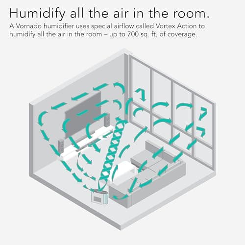 Vornado EVDC500 Energy Smart Evaporative Humidifier with 2 Gallon Dual Tank Capacity, LED Display, Automatic Shut-off, Electronic Humidistat, 4 Fan Speeds for Large Rooms up to 1000 sq ft 5