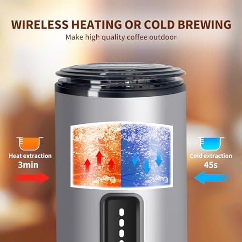 Loezora Stainless Steel Portable Espresso Maker – 20Bar, 7500mAh Rechargeable, 3-in-1 for Nespresso/DG Capsules & Ground Coffee, Self-Heating, Best Value for Camping Car Travel (Silver 5