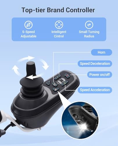 Aotedor Electric Wheelchairs for Adults,22 Miles Long Travel Range with 2 Lithium Batteries All Terrain Power Wheelchair,Ultra Lightweight 39Lbs Folding Compact Motorized Wheelchair,Airline Approved 5