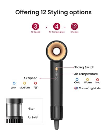 Coshare Hair Dryer, 800 Million Negative Ionic Blow Dryer, 110,000 RPM Low Noise Thermo-Control Hair Dryers, High-Speed Travel HairDryer for Women, No Heat Damage Care 9