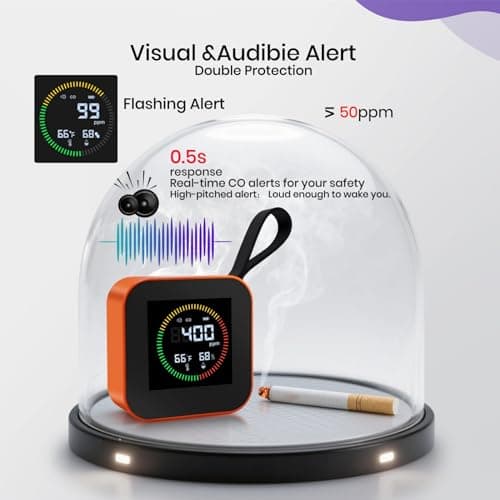 Portable Carbon Monoxide Detector for Travel – Nexus Sensus 3-in-1 CO Detector with Temp & Humidity Monitor, UL-Compliant USB-C Rechargeable Alarm for RV, Hotel, Camping, Home(1, Orange) 7