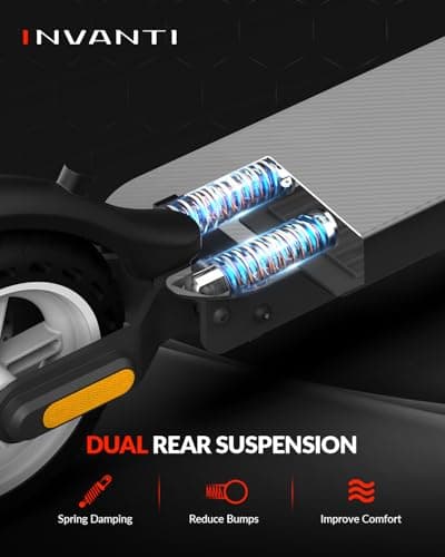 INVANTI E30 Adult Electric Scooter, Max 20Miles & 18 MPH, 350W Motor, Turn Signals, Smart APP, 8.5" Solid Tires, Foldable Commuter Electric Scooter for Adult with Rear Suspension and Dual Brakes 5