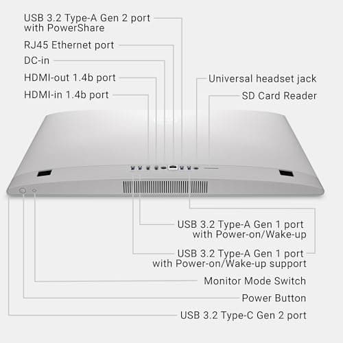 Dell 24 All-in-One Desktop ec24250-23.8-inch FHD Display, Intel Core 3 Processor 100U, Intel Graphics, 8GB DDR5 RAM, 512GB SSD, Windows 11 Home, Onsite Service+6 Months Retail Migrate - White 8