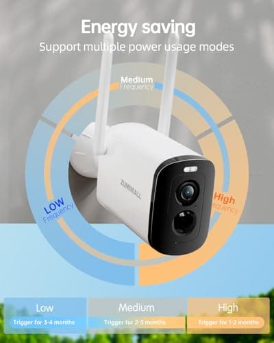 ZUMIMALL Security Cameras Wireless Outdoor, 2K Solar Camera for Home Security with 3MP Color Night Vision, 2.4GHz WiFi, 2-Way Talk, Spotlight & Siren, IP66 Waterproof, Compatible with Alexa 6