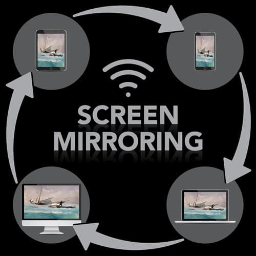 Artograph Smart HD Digital Art Projector with Focus Grid, Remote, Wi Fi and Case, Flare 500, White – Portable Mini Projector Screen System for Artists 5