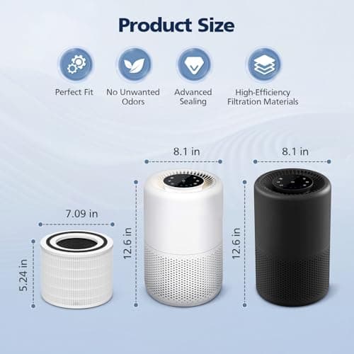 2 Pack Core 200S Replacement Filter, Compatible with LEVOIT Core 200S Core 200S-P Smart WiFi Air Purifier, Compare Part# Core 200S-RF, Core 200S-P, White 9