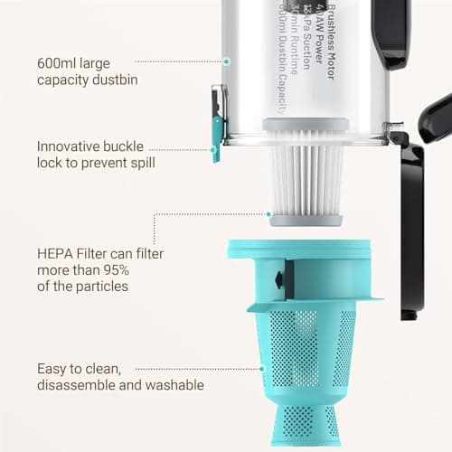 Ofuzzi H9 Pro Handheld Vacuum Cleaner, Extra-Long Crevice Tool, 40AW/13kPa Surging Suction, LED- Display&Light, Up to 30 Mins Runtime, Portable Vacuum for Home Cleaning, Black 7