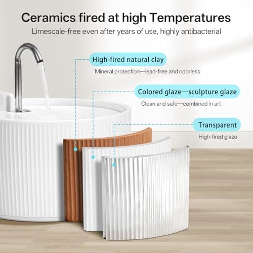 Upgrade Ceramic Cat Water Fountain, 2.2L/78oz Ceramic Cat Fountain, Automatic Ceramic Water Fountain for Cats, Pet Water Fountain with Ultra-Quiet Pump (White) 5