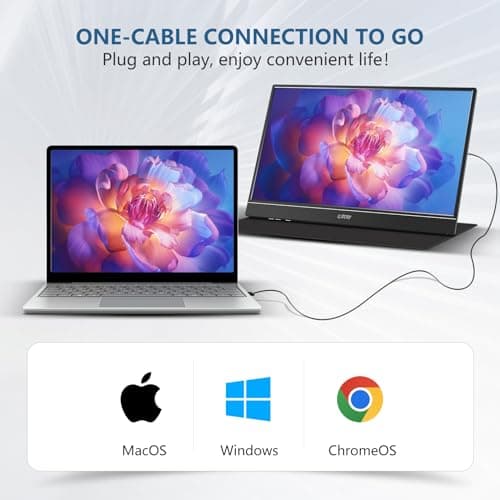 G-STORY Portable Monitor 14 Inch FHD 1080P IPS USB-C,USB-A Laptop Monitor with Adjustable and Hidden Cable Design，Extender Display with Smart Cover for Laptop PC MAC Perfect for Travel 7