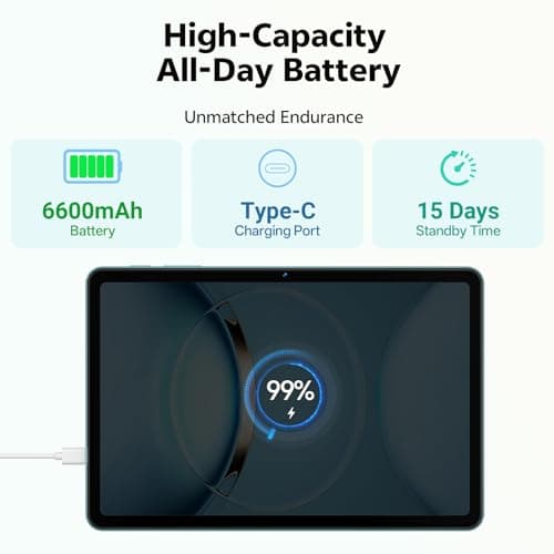 SHARECLOUD Tablet 10.1 inch, Android 15 Tablet with Case, 24GB RAM + 64GB ROM 1 TB Expandable, 1280x800 HD IPS Touch Screen, 8H Battery, WiFi 6, BT 5.4, Dual Camera (Blue) 5