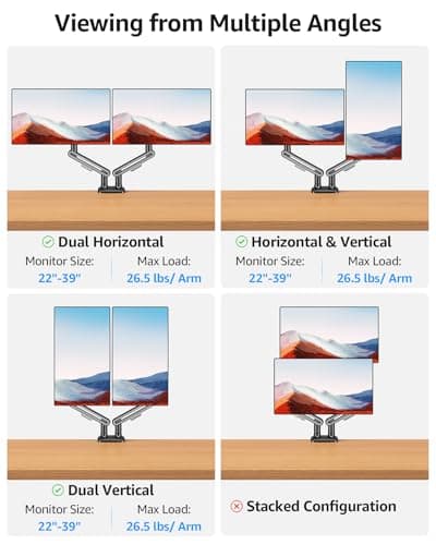 MOUNTUP Dual Monitor Mount Holds 4.4-26.5lbs, Heavy Duty Monitors Arm for 39 37 34 32 27inch,Double Monitor Stand for 2 Monitor, Height Adjustable Monitors Desk Mount with C-Clamp＆Grommet Base 6