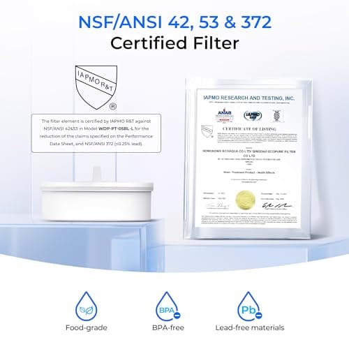 Waterdrop Glass Water Filter Pitcher with 1 Filter, Eco-friendly, with NSF 53&42&372 Certified Filter, 7-Cup, Reduces PFOA/PFOS, Chlorine, Cadmium, Copper, Mercury, BPA Free, Easy to Clean, White 5