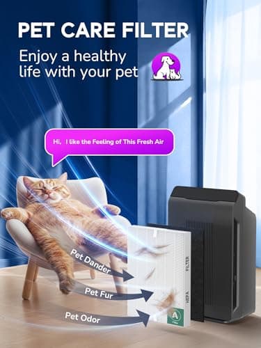 115115 Filter A Replacement Compatible with Winix PlasmaWave Air Purifier C535 5300 5300-2 6300 6300-2 5000 9000 C909 AM90,3 Pc H13 True Size 21 Filters and 3 Pc Carbon Pre-filters，By Improvedhand 6