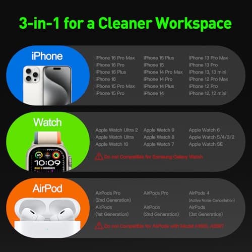 2025 Travel Magnetic Wireless Mag-Safe MagGo UFO 3 in 1 Charging Station for Apple Multiple Devices - Fast Charger iPhone 16 15 14 13 12 Pro Max Plus, Charging Pad for Apple Watch Air Pods (Black) 9