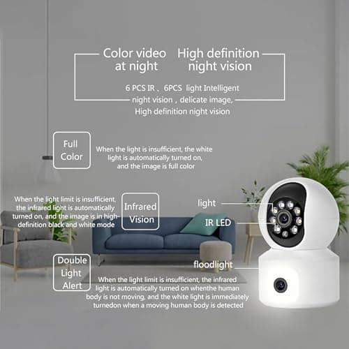 TUMAN Pro Dual-Lens Camera,Panoramic Smart Home Surveillance Wireless WiFi Camera,360 Degree Indoor Remote Surveillance Auto Tracking,Three Night Vision Modes Bluetooth HD Camera for Home Security 7