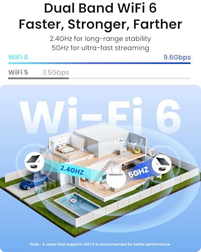 REOLINK Argus 4 Pro 4K Solar Security Cameras Wireless Outdoor, 180° Dual-Lens 8MP Camera for Home Security, ColorX Night Vision, Smart People/Vehicle/Animal Detection, No Subscription, Local Storage 7