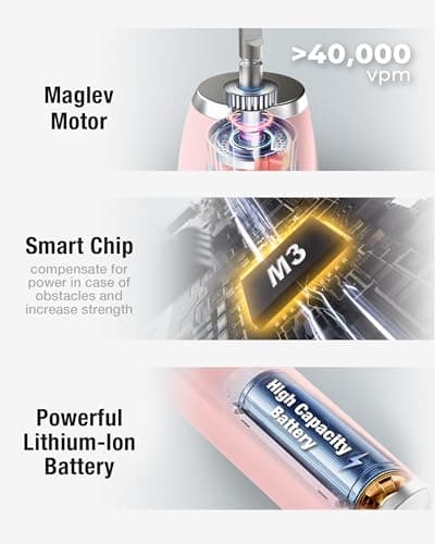 7AM2M Sonic Electric Toothbrush with 6 Brush Heads for Adults&Kids, One Charge for 120 Days, Wireless Fast Charge, 5 Modes, 40000VPM Powered Toothbrush, 2 Minutes Built in Smart Timer -Pink 2