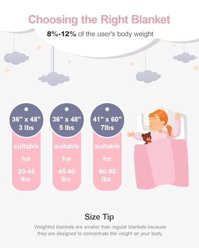 Super Soft Luxury Fleece Sherpa Weighted Blanket for Teens, 7lbs Small Weighted Lap Blanket for Adult, Turtle Shell Cozy Warm Throw for Winter, Compact Heavy Blanket for Sleep & Travel, Pink, 41"x60" 8