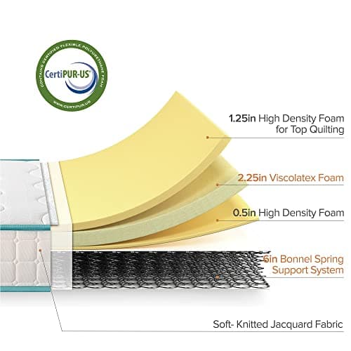 Zinus 10 Inch Tight Top Spring Mattress, Twin, Innerspring Mattress, CertiPUR-US Certified, Mattress in A Box 7