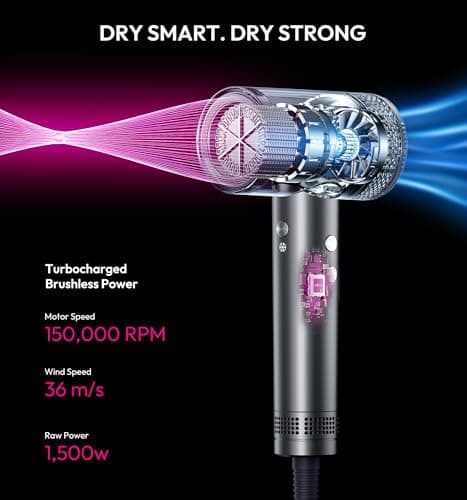 seboar High-Speed Ionic Hair Dryer with Diffuser, Professional LCD Display Thermo-Control Blow Dryer, 1500W Fast Dry, 500 Million Negative Hairdryer, Low Noise, Lightweight for Travel Home Salon 2