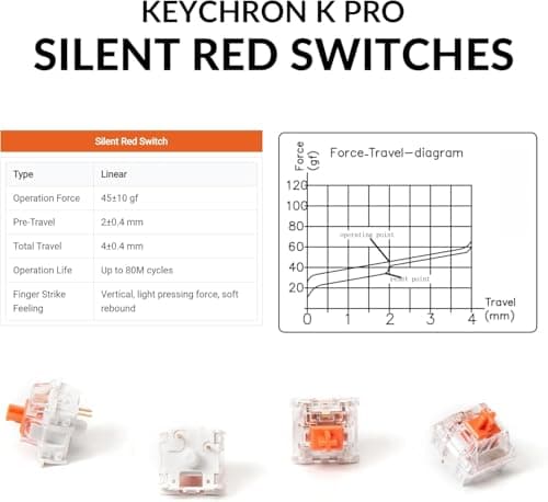 Keychron K8 Wireless Mechanical Keyboard – Silent Red Switch for Quiet Office and Gaming, TKL 87 Keys, Soft White LED Backlight, Bluetooth & USB-C Wired Connectivity, Compatible with Mac and Windows 6