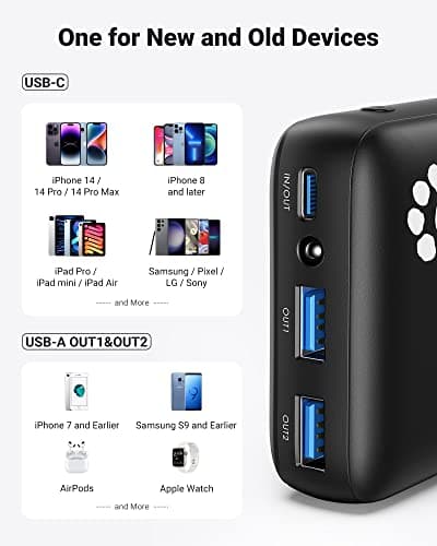 INIU Portable Charger, 22.5W PD QC 20000mAh USB C Power Bank, Fast Charging Battery Pack, 3-Output Phone Charger Compatible with iPhone 15 14 13 12 11 X Samsung S20 S10 Google iPad Tablet 7