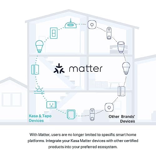 Kasa Matter Smart Dimmer Switch: Voice Control w/Siri, Alexa & Google Assistant | UL Certified | Timer & Schedule | Easy Guided Install | Neutral Wire Required | Single Pole | 2.4GHz Wi-Fi | KS225 10
