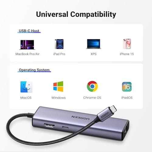UGREEN Revodok 6 in 1 USB C Hub Gigabit Ethernet Adapter with 4K HDMI, 100W PD Charging, USB A Data Ports Compatible with Mac M1, M2, M3, iPad, iPhone 16 Pro/Pro Max, Steam Deck 7