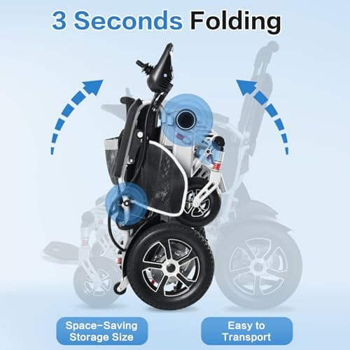 COCOLHOME Electric Wheelchair for Adults Lightweight Foldable, All Terrain Motorized Power Wheelchair for Seniors Portable, 15+ Miles Long Travel Range, Airline Approved 8