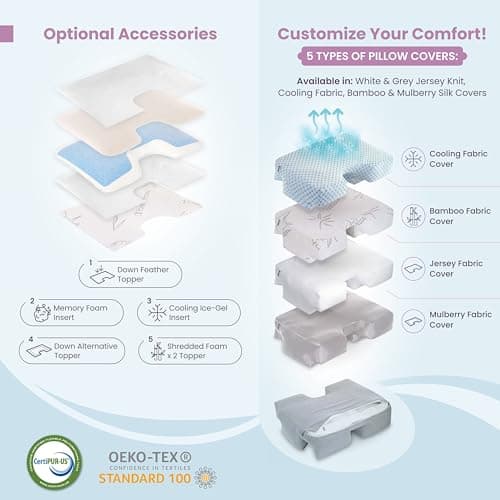 Wife Pillow Cover Only - Cooling Ice Pillowcase, All Around for Hot Sleepers. Pillowcase for Side, Stomach & Back, Neck & Shoulder -Cool Protector Soft Micro Cool2Cell Fabric - Machine Wash & Dryable 9