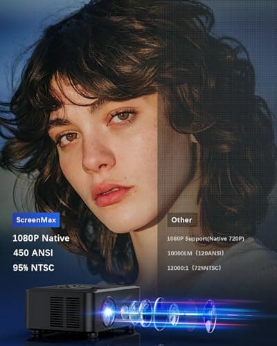 Projector with WIFI and Bluetooth, Native 1080P Bluetooth Projector, Full HD Portable Outdoor Movie Projector with Built-in Speaker, Compatible with Smartphone, HDMI, USB, Fire Stick for Home Cinema 8