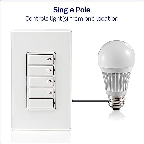 Leviton Countdown Timer Switch for bathroom fan and household lights, 10-20-30-60 min, No Neutral Required, Single Pole, 15A, 1/2HP/9.8A Fan/Motor, DT160-1LW, White 9