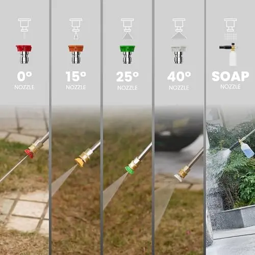 Giraffe Tools Grandfalls Retractable Pressure Washer G20B, 2500 PSI 2.2 GPM, Wall Mounted Power Washer with 65FT Hose Reel, Black Pressure Hoses, 4 Nozzles for Floor/Cars/Fences/Patios, Dark Silver 8