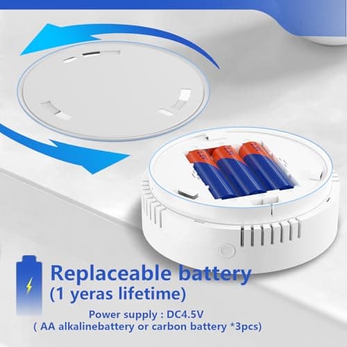 3 Packs Carbon Monoxide Detectors, Travel Carbon Monoxide Detector Battery，Replaceable Battery Operated CO Detector Alarm with Digital Display for Warehouse, Kitchen, Restaurant,Hotel, Garage 7