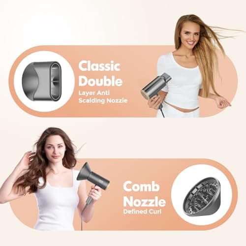 SIYOO Professional Hair Dryer, Ionic Blow Dryer with Diffuser and Nozzle, 1600 Watt Negative Ions Salon Lightweight Hairdryer Gold 5