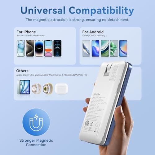 Magnetic 10000mAh Portable Charger for iWatch & iPhone, 22.5W USB C Fast Charging Wireless Power Bank Built-in Cables and Wall Plug, External Travel Battery Pack Compatible with iOS Android Devices 7