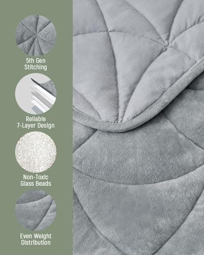 Weighted Lap Blanket 5 lbs for Adults, Luxury Soft Small Weighted Blanket, Compact Portable Weighted Lap Pad for Relaxation, Sleeping, Travel, All-Season Use, Light Grey, 30" x 40" 5