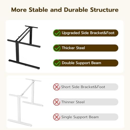 Acrolix 59 Inch L Shaped Standing Desk Electric Adjustable Height, Corner Standing Desk, Electric Sit Stand Table with Reversible Splice Boards for Computer Office Home (Rustic Brown) 7