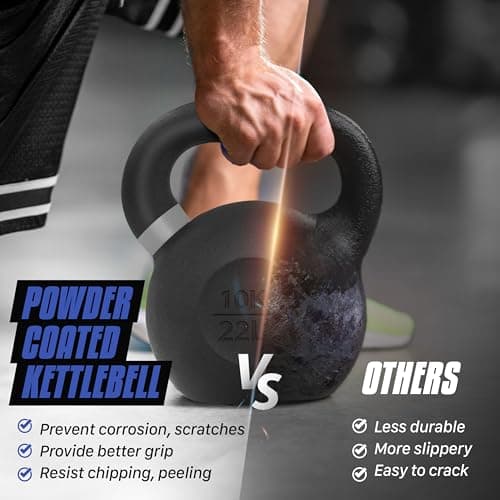 Yes4All Powder Coated Kettlebell, 18 lb Cast Iron Core Kettlebells with Non-Slip Handle & Flat Bottom for Conditioning, Heavy Duty for Strength Training - Single, Dark Blue 6