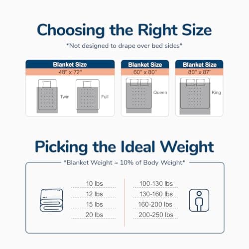 Lessymo Weighted Blanket for Adults - 15 lbs, 80"x87" King Size - Washable Heavy Blanket for Sleeping, Microfiber Big Blankets with Premium Glass Bead for All-Season Comfort, Soft Thick Blanket, Grey 6