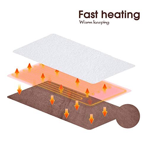 Gintao Electric Heated Foot Warmers for Men and Women,Foot Heating Pad Electric with Fast Heating Technology,Heating Pad Feet Warmer Auto Shut Off with 3 Temperature Setting,22×20 inches,Brown 8